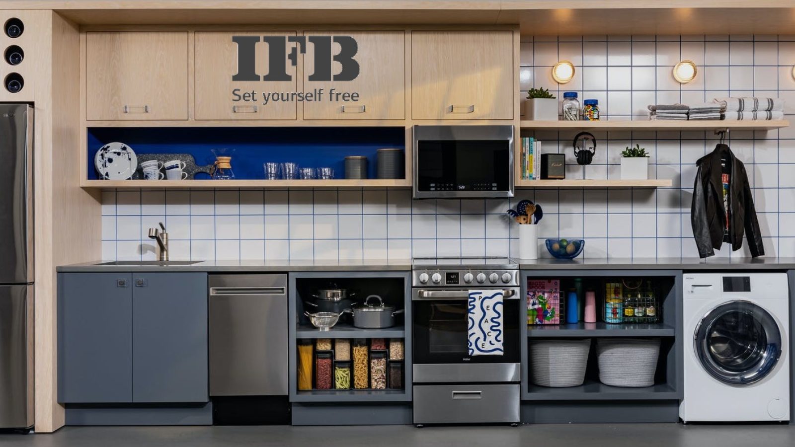 ifbcareind